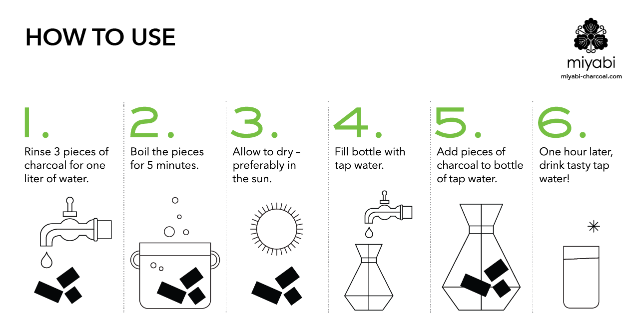 Bamboo Charcoal Water Filters